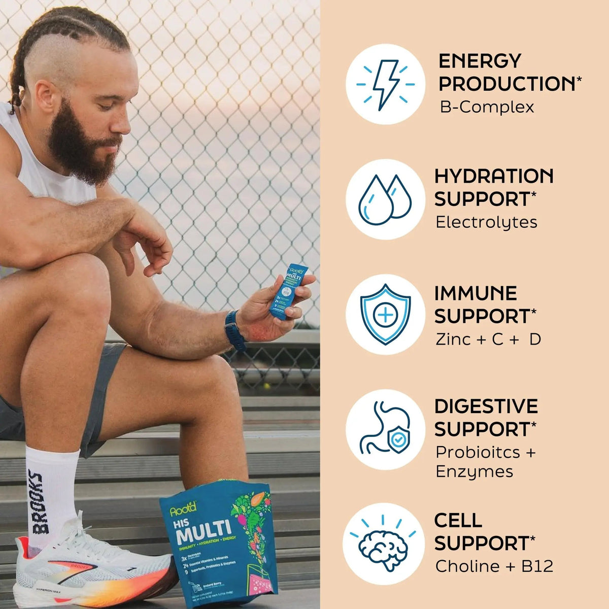 Root'd Multivitamin Powder for Men - 24 Vitamins & Minerals with 3X Electrolytes, 9 Organic Superfoods, Probiotics & Enzymes Root'd