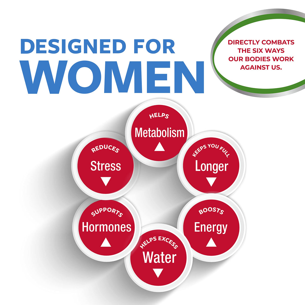 Slimquick Pure 3x Extra Strength Pill for Women, Helps Achieve Weight Goals, Helps Metabolism, Lose Excess Water, Keeps Full for Longer with Green Tea Extract - OmniHealth US