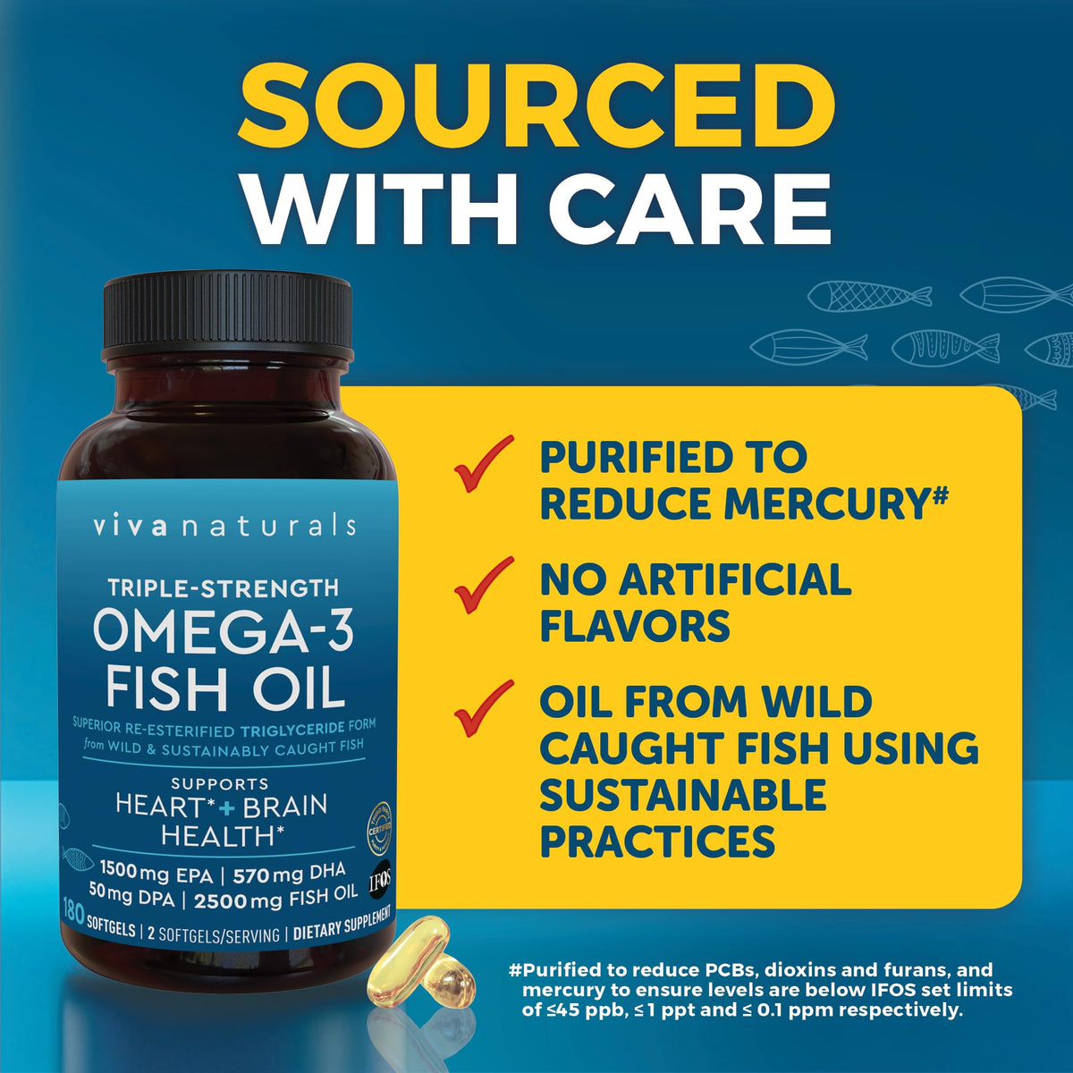 Triple Strength Fish Oil Omega 3 Supplements for Women and Men – 2500 mg High-Potency, Easy-to-Absorb Re-esterified Triglyceride Form, Pescatarian-Friendly DPA Omega 3 - OmniHealth US