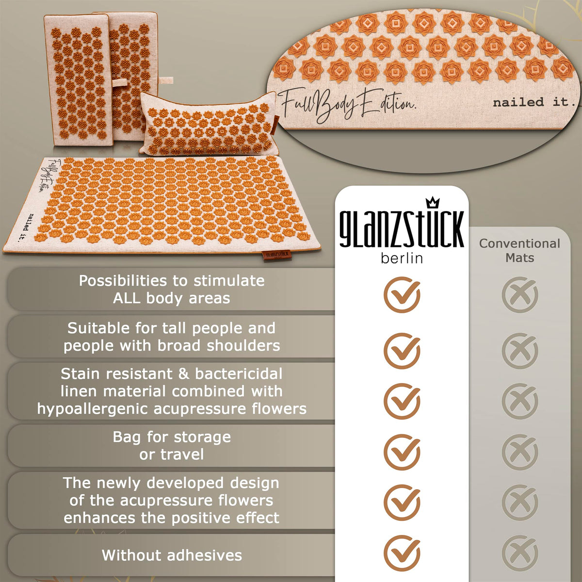Glanzstück Berlin® Health Collection XXL Acupressure Mat Set for Full Body for Tension Headaches Glanzstück BerlinBuy Supplements Australia