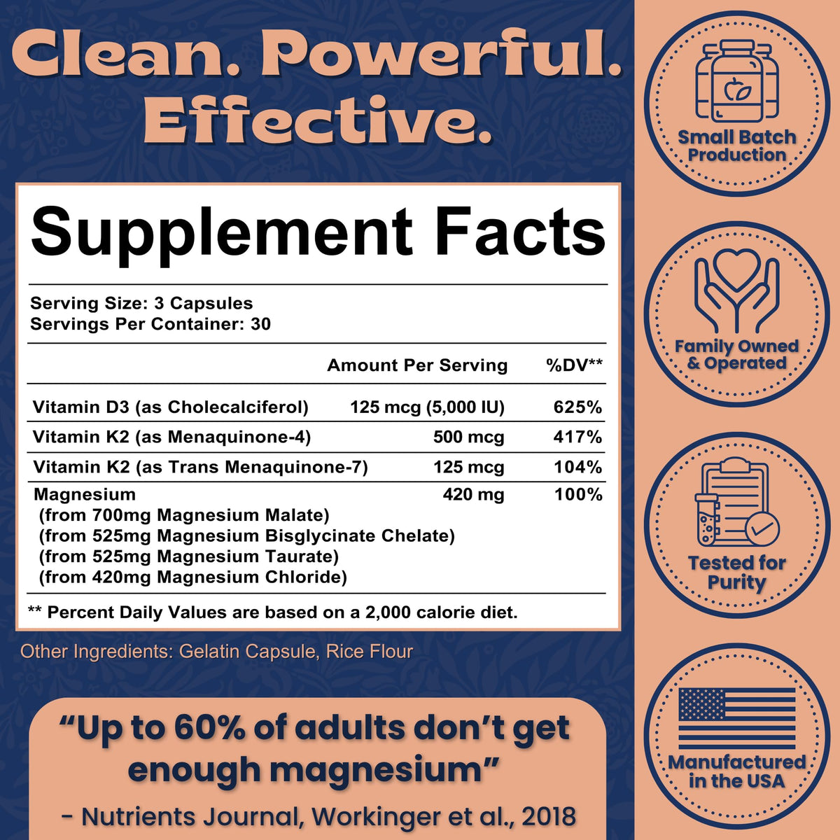 Local Nutrition Magnesium Complex 420mg with Vitamin D3 K2 - Four Bioavailable Forms Including Bisglycinate (Glycinate), Malate, Taurate, and Chloride - OmniHealth US