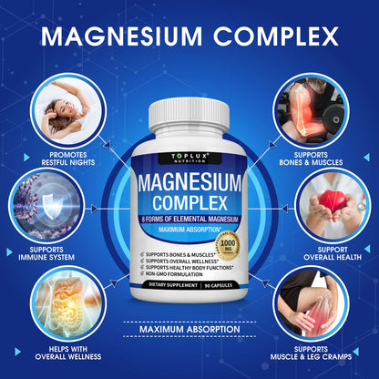 Magnesium Complex Supplement 8 Elemental 1000mg - Magnesium Glycinate, Citrate, Malate, Taurate, Chelated for Easy Absorption for Bones - OmniHealth US