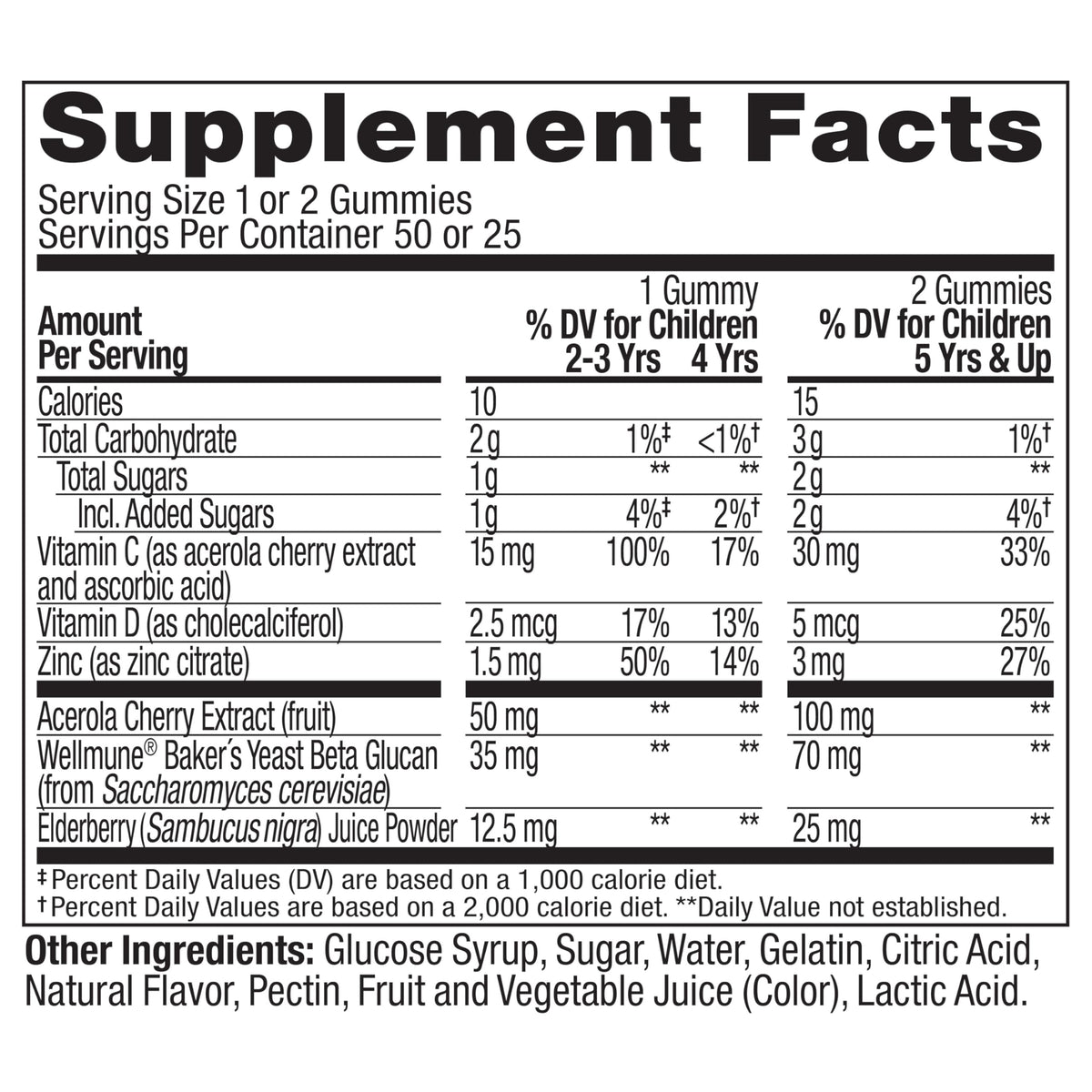 OLLY Kids Immunity Gummy, Immune Support, Wellmune, Elderberry, Vitamin C, Zinc, Chewable Supplement, Cherry - 50 Count - OmniHealth US