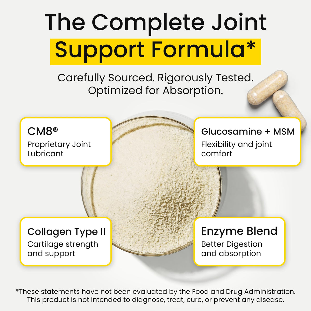 Flexcin Joint Health & Mobility Formula with CM8 (Cetyl Myristoleate) - Joint Supplements for Men and Women with Glucosamine, MSM, Collagen Type II - 90 Capsules FlexcinBuy Supplements Australia