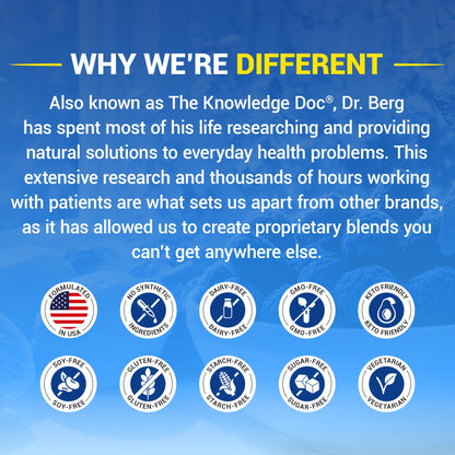 Dr. Berg Magnesium Glycinate Powder for Sleep, Relaxation, & Stress Relief - Now Includes Vitamin D3 & Zinc - Delicious Raspberry & Lemon Flavor (50 Servings) Magnesium Powder - Magnesium Drink Powder - OmniHealth US