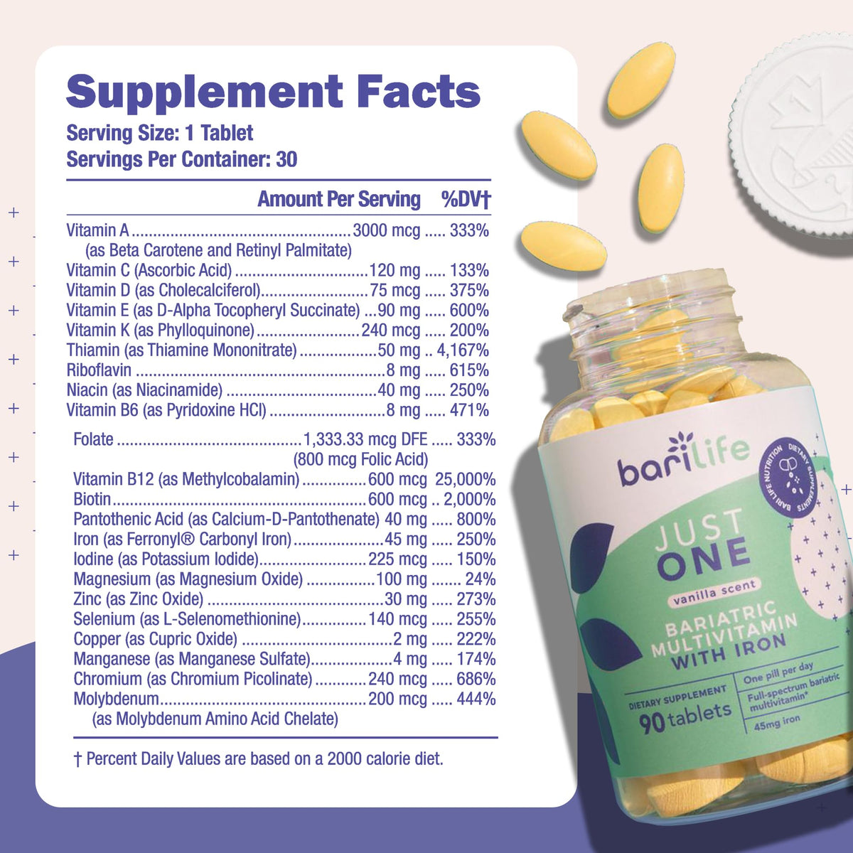 Just One - Once Daily Bariatric Multivitamin with Iron (30) - OmniHealth US