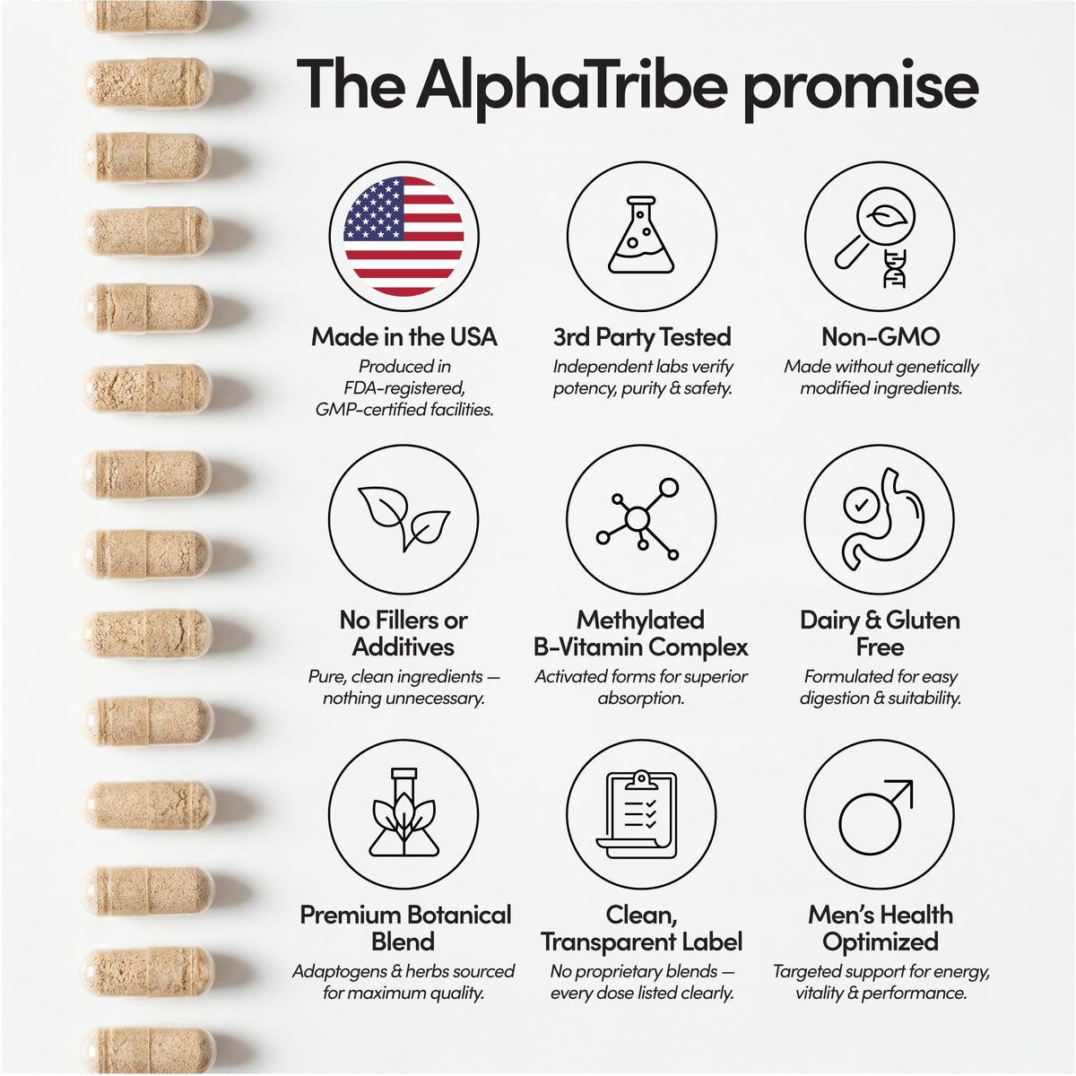 Alpha Tribe Multivitamin for Men with Seamoss Black Seed Oil Ashwagandha Burdock Root, Turmeric Bladderwrack, Vitamin C, Elderberry, Manuka, Yellow Dock | Daily Men's Vitamins and Minerals Supplement Alpha TribeBuy Supplements Australia