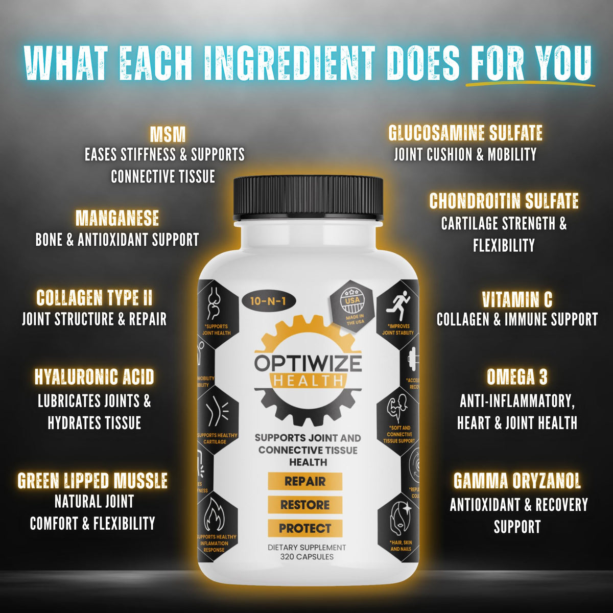 OptiWize 10-N-1 Joint Support Hydrolyzed Collagen,MSM, Hyaluronic Acid, Glucosamine,Chondroitin & More- Targets Joint Discomfort, OmniHealth US