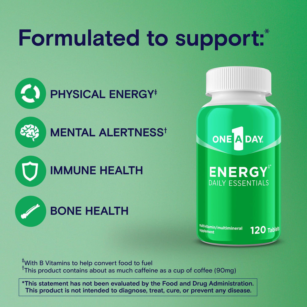 One A Day Energy Daily Essentials Multivitamin, Energy Supplement to Support Mental Alertness and Immune Health ONE A DAYBuy Supplements Australia