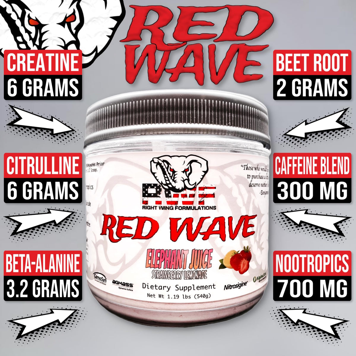Red Wave Pre Workout Powder With Creatine, Perfect For Men And Women, American Made Nootropic Energy Drink, Stim, Pump, Strength, Citrulline, Beet Root, 300mg Caffeine, 540 Grams (Elephant Juice)