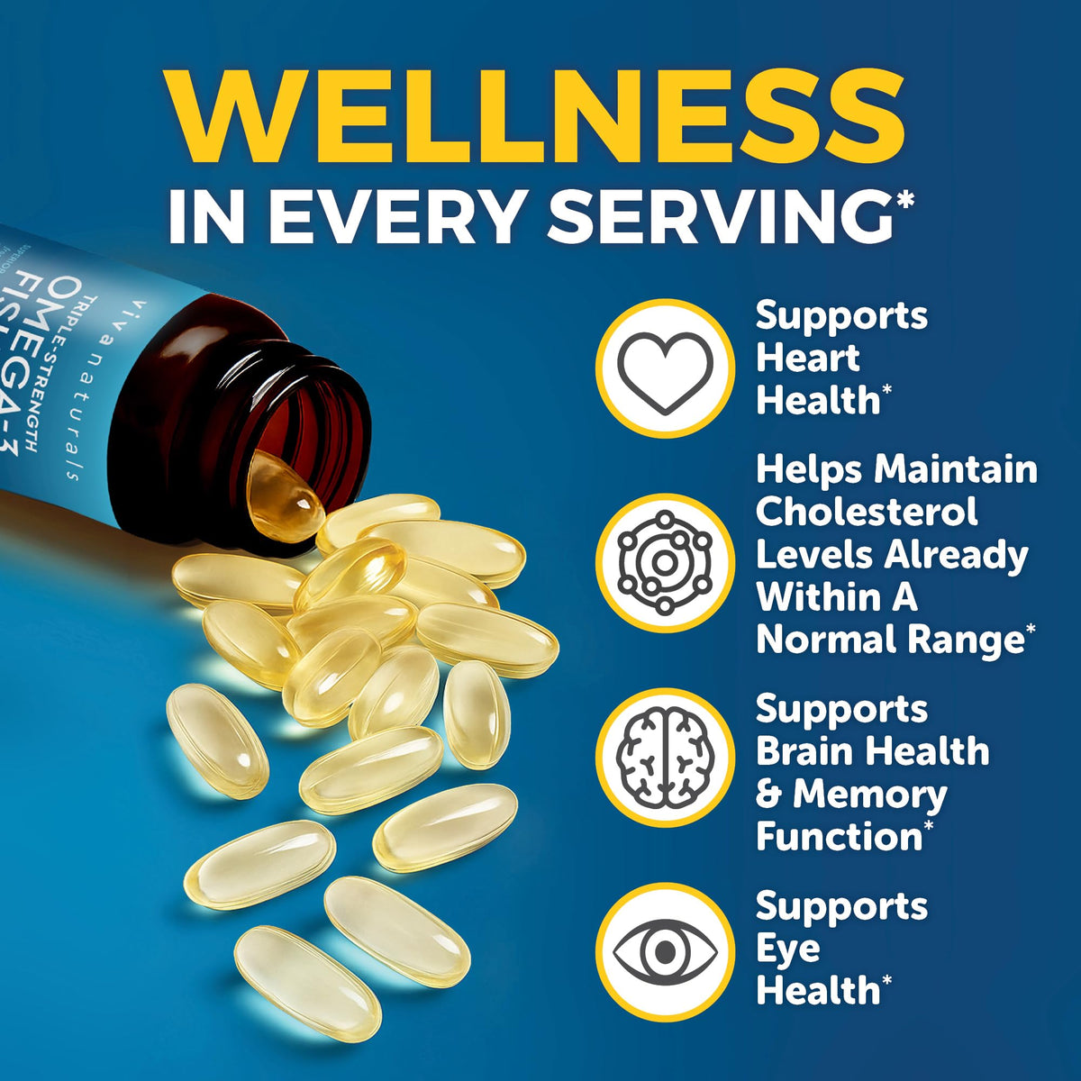 Triple Strength Fish Oil Omega 3 Supplements for Women and Men – 2500 mg High-Potency, Easy-to-Absorb Re-esterified Triglyceride Form, Pescatarian-Friendly DPA Omega 3 - OmniHealth US
