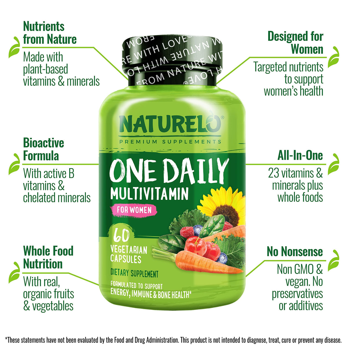 NATURELO One Daily Multivitamin for Women - Energy Support - Whole Food Supplement NATURELOBuy Supplements Australia