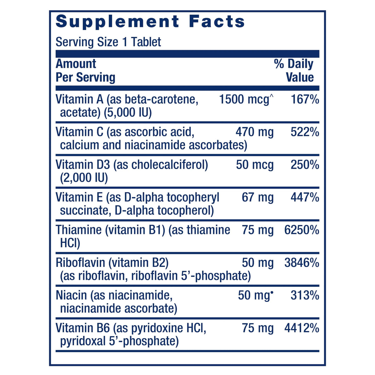 Life Extension One-Per-Day Multivitamin – Packed with Over 25 Vitamins, Minerals & Plant Extracts & Magnesium Caps, 500 mg, Magnesium Oxide, Citrate, Succinate, Heart Health Life ExtensionBuy Supplements Australia