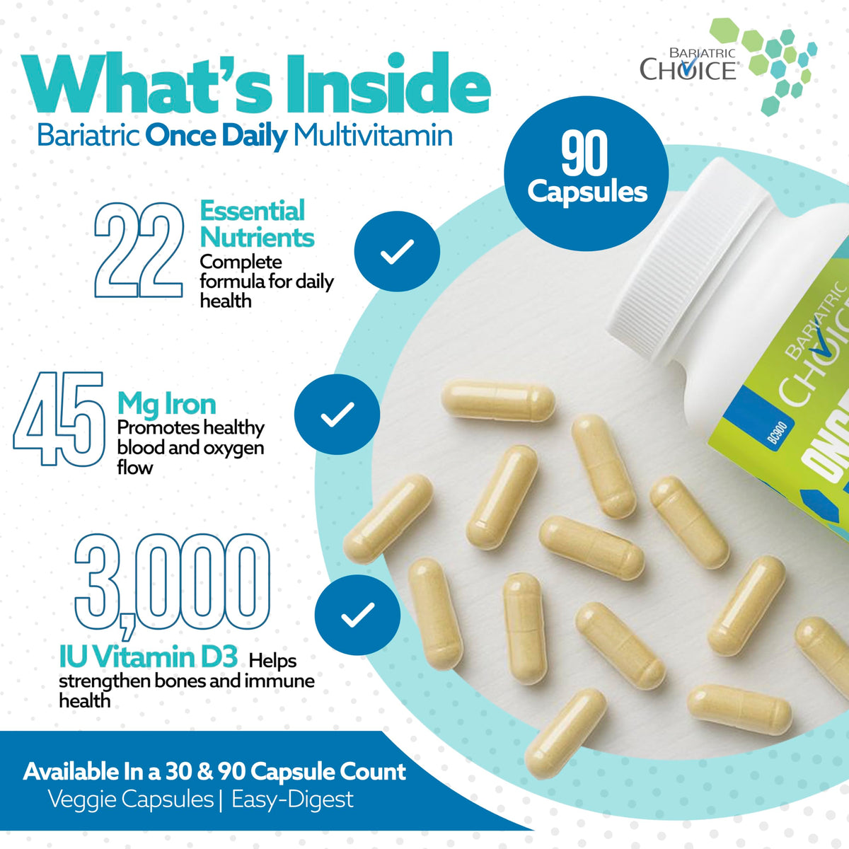 Bariatric Choice Once-Daily Bariatric Multivitamin with 45 mg of Iron | Easy to Swallow Capsule | Vitamin for Bariatric Surgery Patients - OmniHealth US