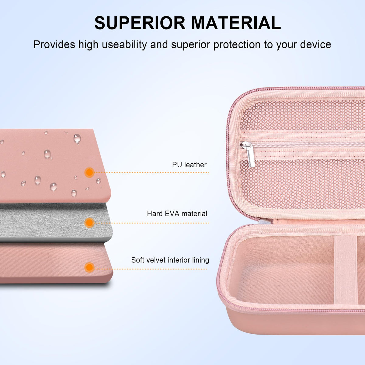 Elonbo Carrying Case Compatible with Portable Handheld Inhaler Nebulizer Machine ElonboBuy Supplements Australia