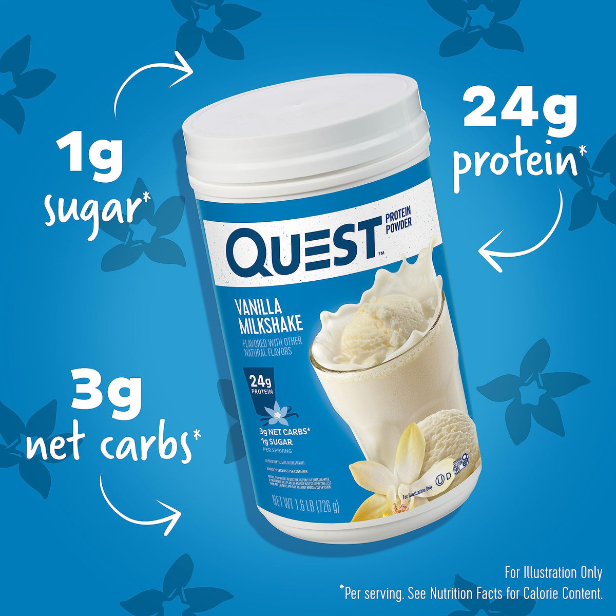 Quest Nutrition Vanilla Milkshake Protein Powder, 24g of Protein, 1g of Sugar, Low Carb, Gluten Free, 1.6 Pound, 23 Servings - OmniHealth US
