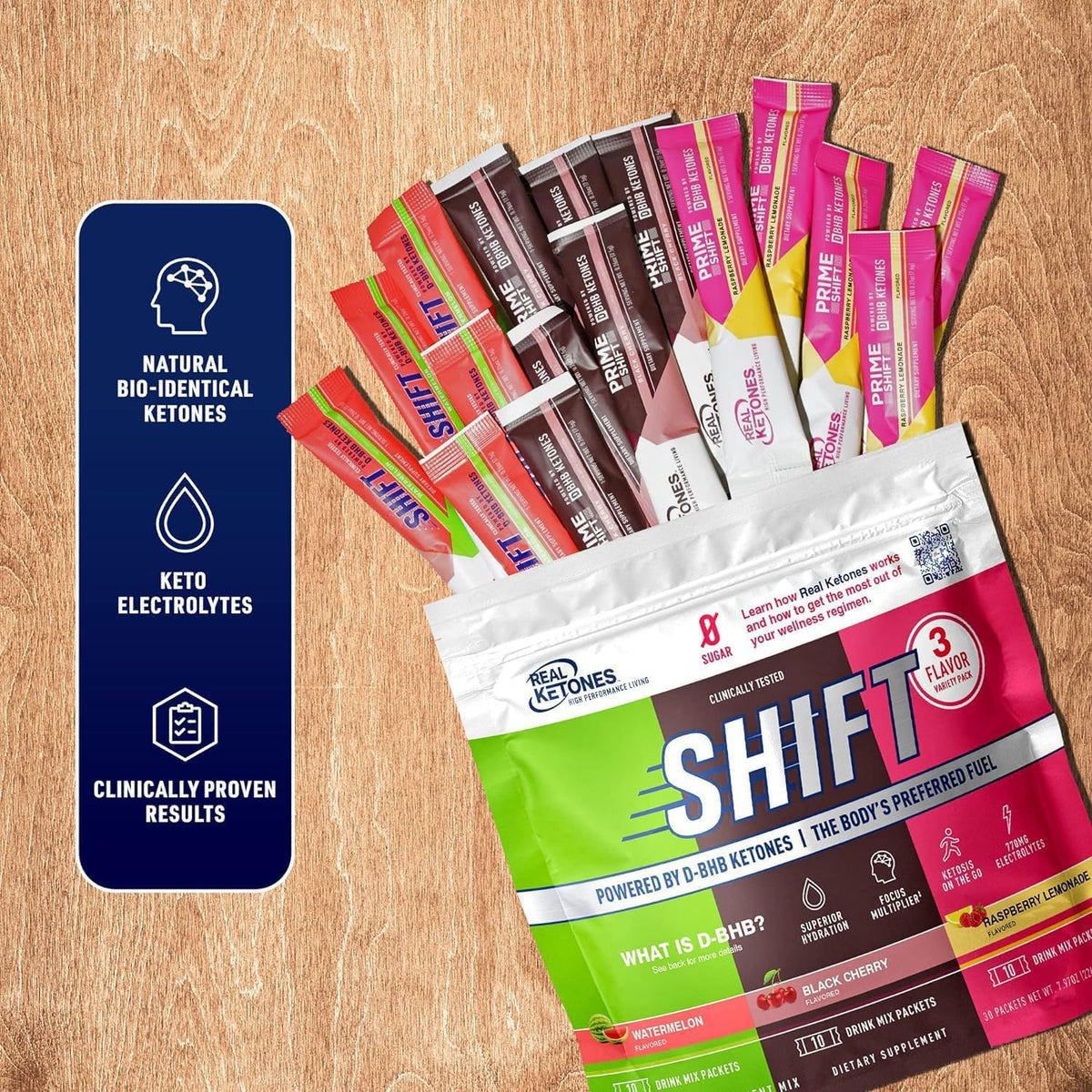 Real Ketones BHB Exogenous Ketones Drink Mix Packets Keto Electrolytes Powder Packets No Sugar with 4 Main Fasting Electrolytes Plus Hydrating Patented Keto BHB - OmniHealth US