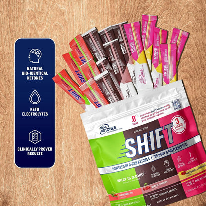 Real Ketones BHB Exogenous Ketones Drink Mix Packets Keto Electrolytes Powder Packets No Sugar with 4 Main Fasting Electrolytes Plus Hydrating Patented Keto BHB - OmniHealth US