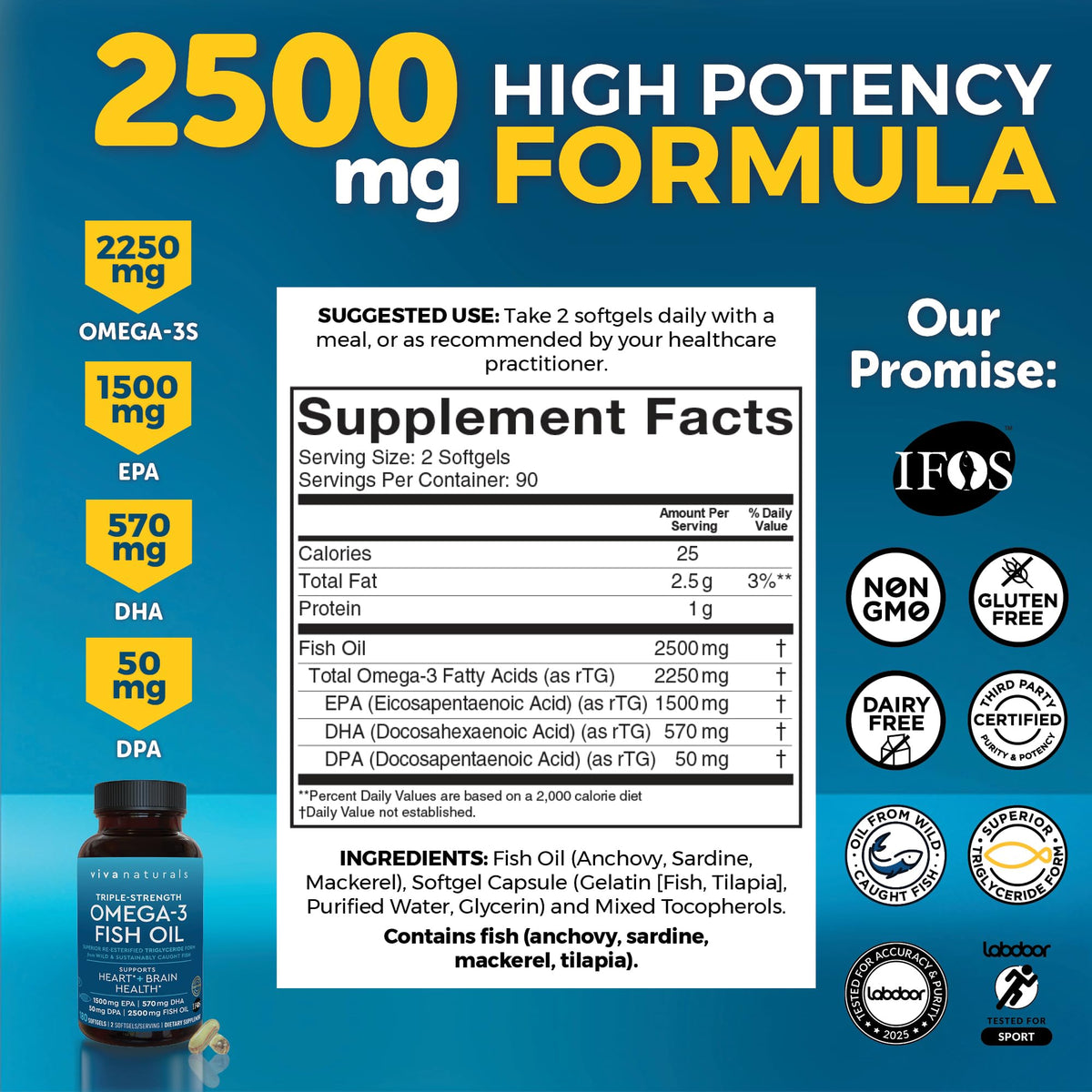 Triple Strength Fish Oil Omega 3 Supplements for Women and Men – 2500 mg High-Potency, Easy-to-Absorb Re-esterified Triglyceride Form, Pescatarian-Friendly DPA Omega 3 - OmniHealth US