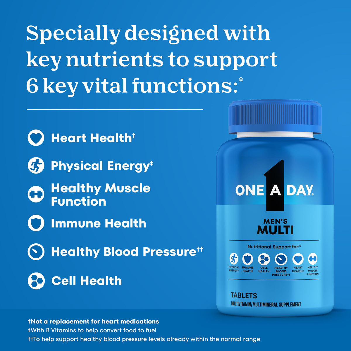 One A Day Multivitamin for Men - Daily Mens Multivitamins with Vitamin D, Zinc, Folic Acid, and B Vitamins, Physical Energy Support, 200 Count - OmniHealth US