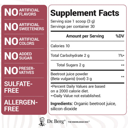 Dr. Berg Raw Organic Beet Powder from Real Earth-Grown Beets – USDA Certified Organic Beet Root Powder to Support Nitric Oxide Levels, Energy - OmniHealth US