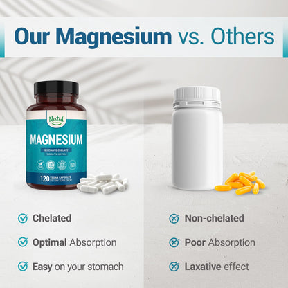 Nested Naturals Magnesium Glycinate Chelate - 200mg Chelated Magnesium Supplement for Muscle Cramps, Relaxation, & Sleep Support - 100% Albion TRACCS Buffered - OmniHealth US