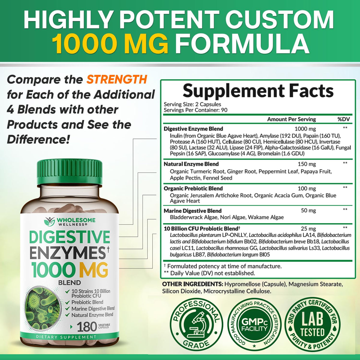 Wholesome Wellness Digestive Enzymes 1000MG Plus Prebiotics & Probiotics Supplement, 180 Capsules, Organic Plant-Based Vegan Formula for Digestion - OmniHealth US