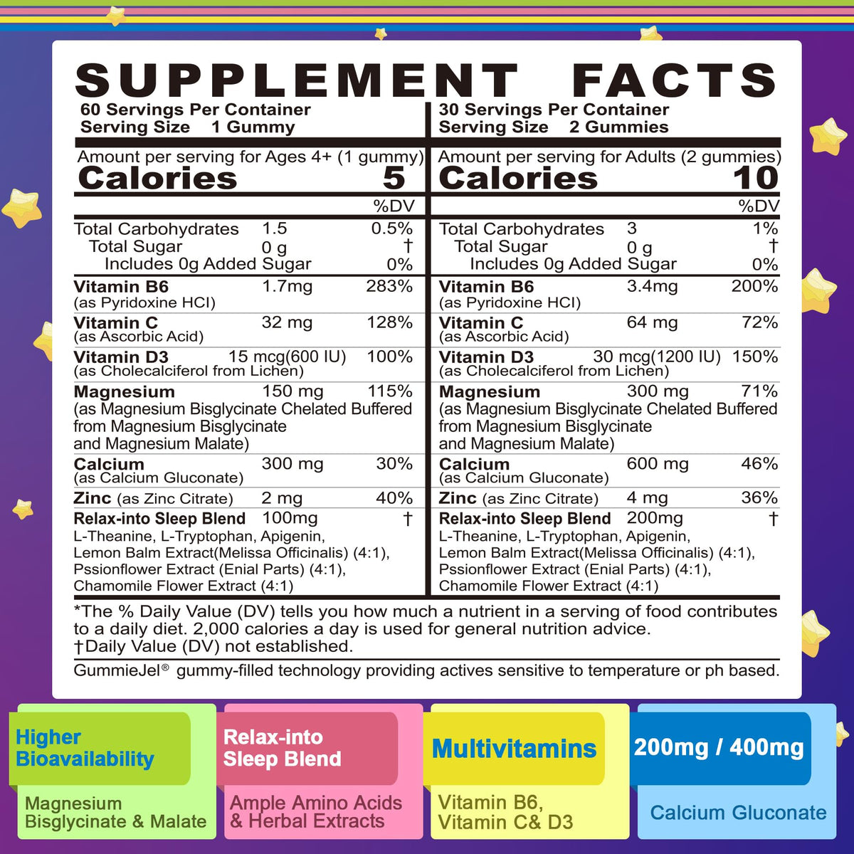 Neviss Magnesium Glycinate + Calcium Filled Gummies for Adults and Kids 4+, Kids Sleep Gummies Melatonin Free, Sugar Free Magnesium Supplement with B6 D3, OmniHealth US