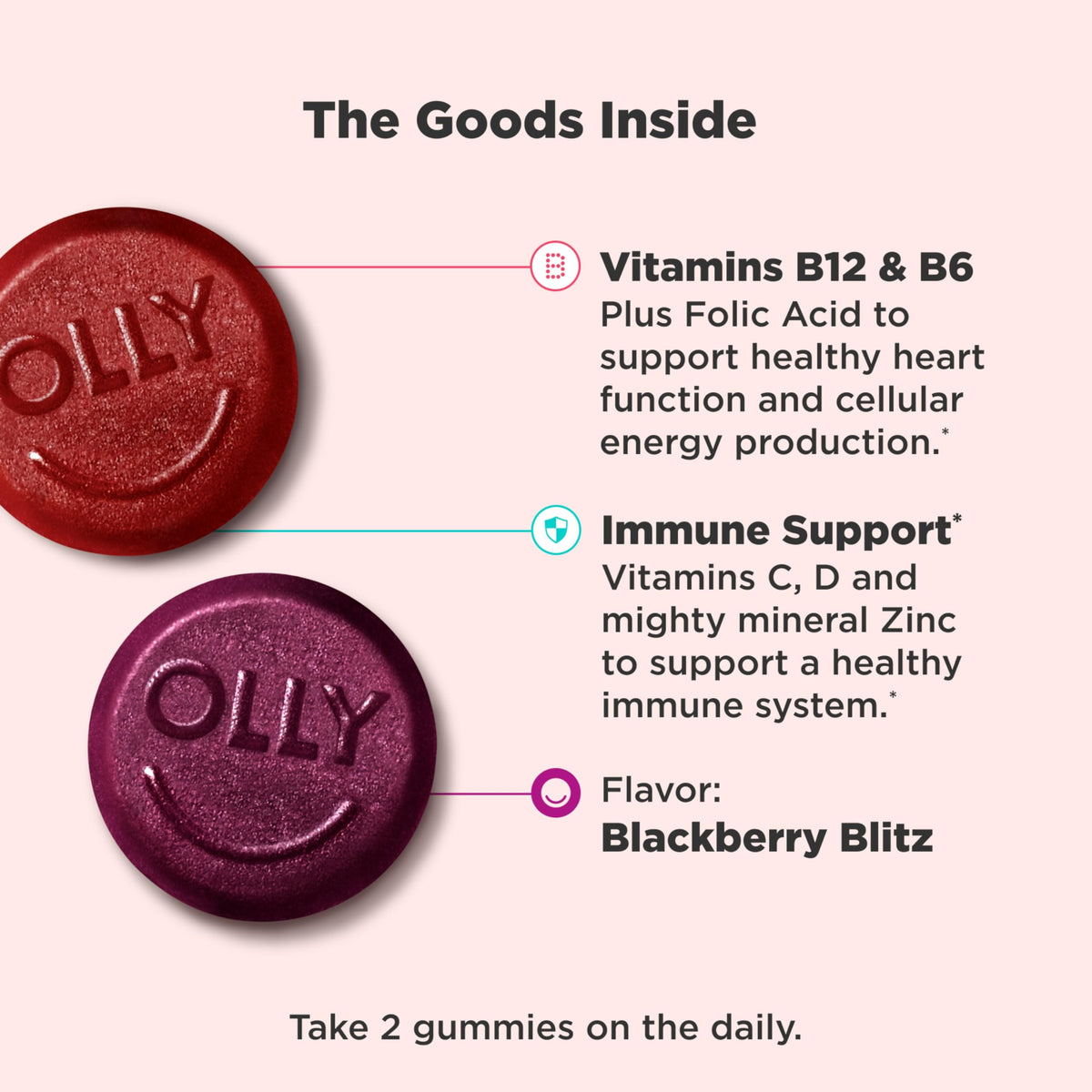 OLLY Men's Multivitamin Gummy, Vitamins A, C, D, E, B, Zinc, Blackberry Flavor, 45 Day Supply - 90 Count - OmniHealth US