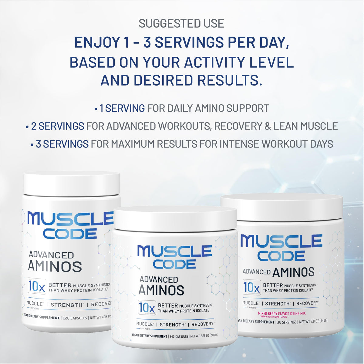 NAUTILUS Muscle Code Essential Amino Acid Capsules – Muscle Synthesis & Repair & Strength – Unflavored – 30 Servings – Clinically Studied - OmniHealth US
