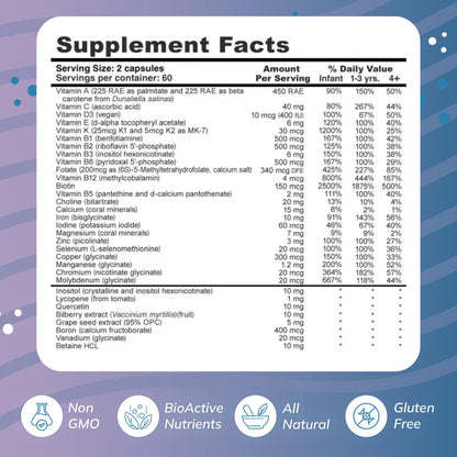 Super Mini-Multi - Children's Multivitamin Swallowable Capsules with Methyl Folate, Methyl B12 and Coenzyme B Vitamins for Growth - OmniHealth US