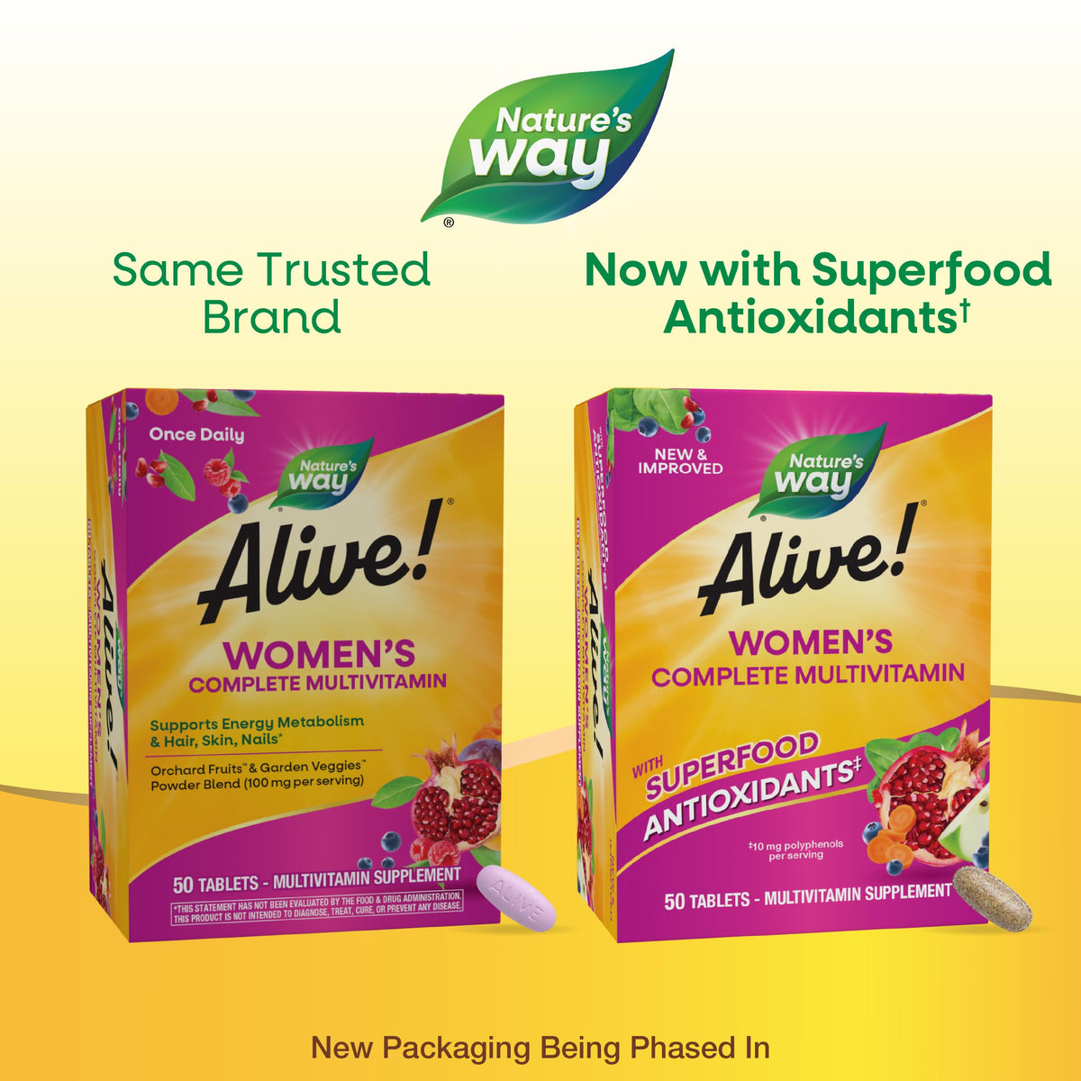 Nature's Way Alive! Daily Complete Multivitamin for Women, Supports Energy Metabolism, Hair, Skin & Nails*, B-Vitamins - OmniHealth US