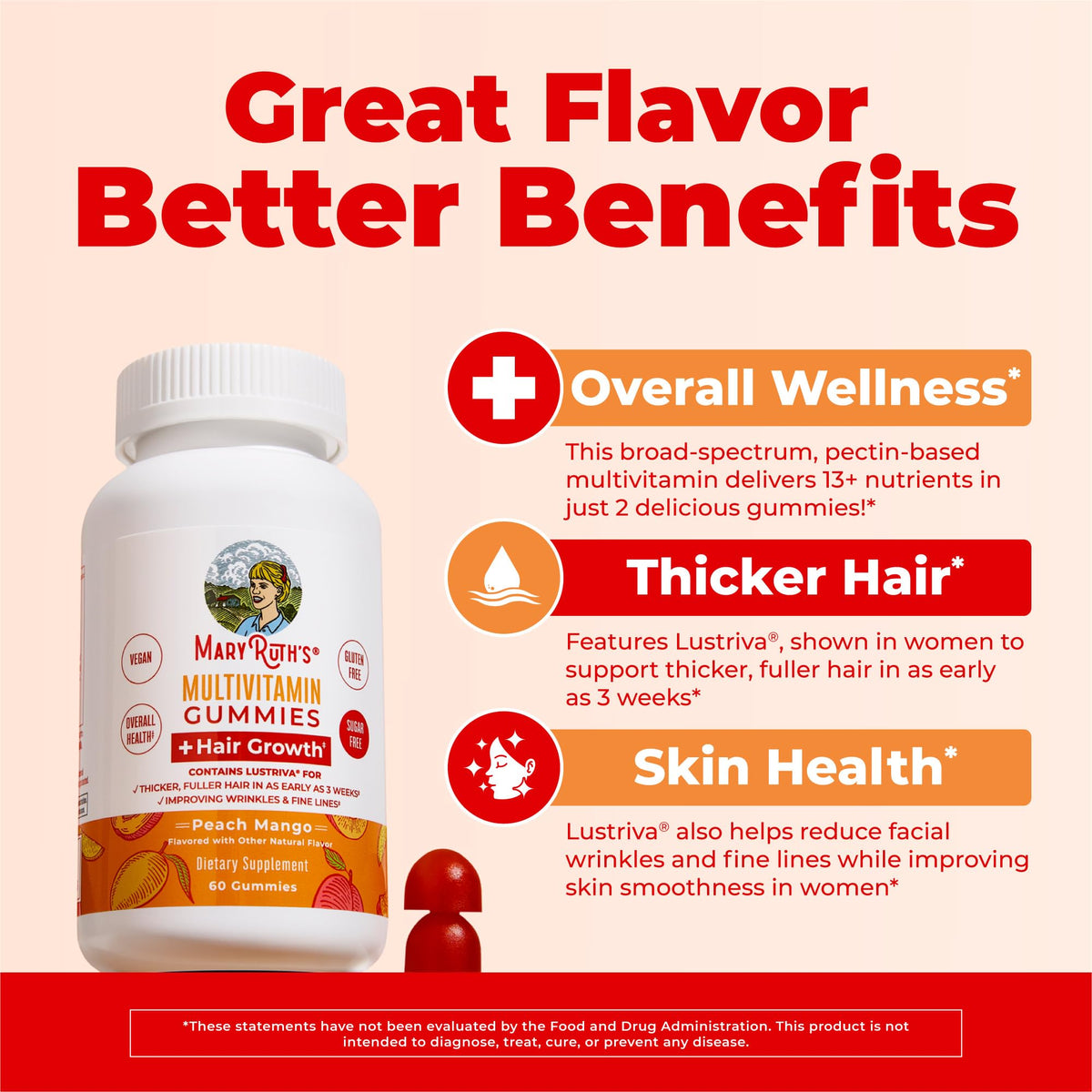 MaryRuth's Multivitamin + Hair Growth Gummies | with Lustriva® | Biotin 10000mcg | B Vitamins | Formulated for Thicker Hair, Wrinkles, Fine Line - OmniHealth US