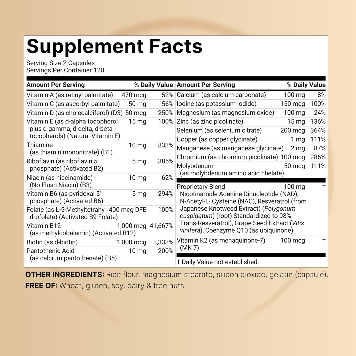 Methylated Multivitamin, 240 Capsules | Highly Bioavailable – 27 Advanced Nutrients – Vitamins A, C, D3, K2 + B Complex with Methylfolate, Methylcobalamin NatureBellBuy Supplements Australia