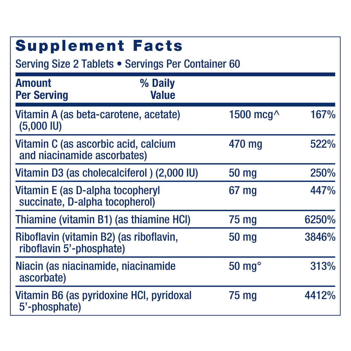 Life Extension Two-Per-Day Multivitamin - Packed with Over 25 Vitamins, Minerals & Extracts -Vitamins B6, C, D - Zinc - Two-Month Supply - OmniHealth US