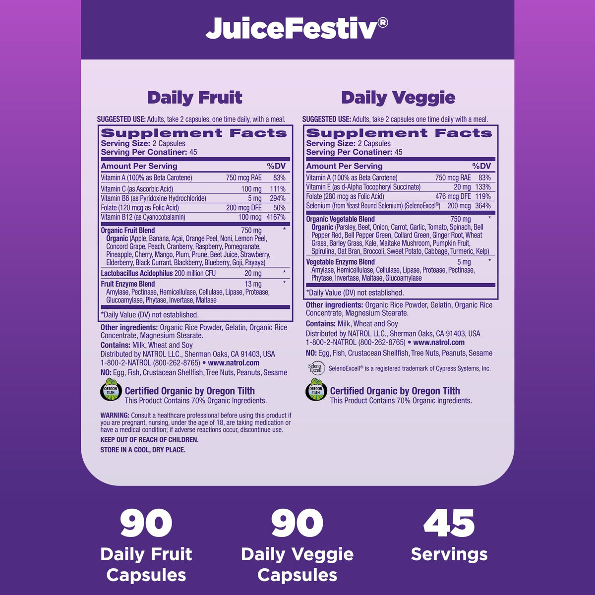 Natrol JuiceFestiv, Vitamins and Supplements for Nutrition & Well-Being, Antioxidants for Cellular Health, 90 Capsules - OmniHealth US