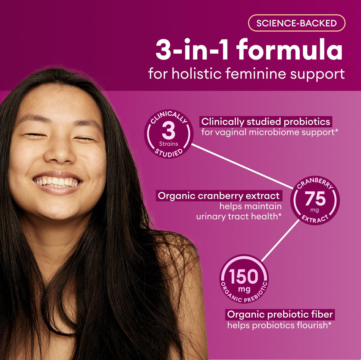 Physician's CHOICE Feminine Power Duo Bundle - Vaginal Probiotic + Womens Probiotic Physician's CHOICEBuy Supplements Australia