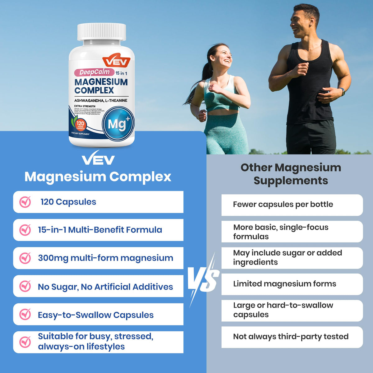 VEV DeepCalm Magnesium Complex for Women – 15-in-1 Glycinate & Citrate Capsules with Ashwagandha & L-Theanine – 120 Vegan Capsules - OmniHealth US