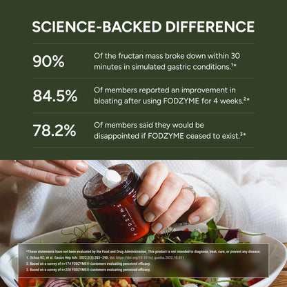 FODZYME® Home Kit Digestive Enzymes for Gut Health, Relief for Bloating, Gas, Constipation, Diarrhea - OmniHealth US