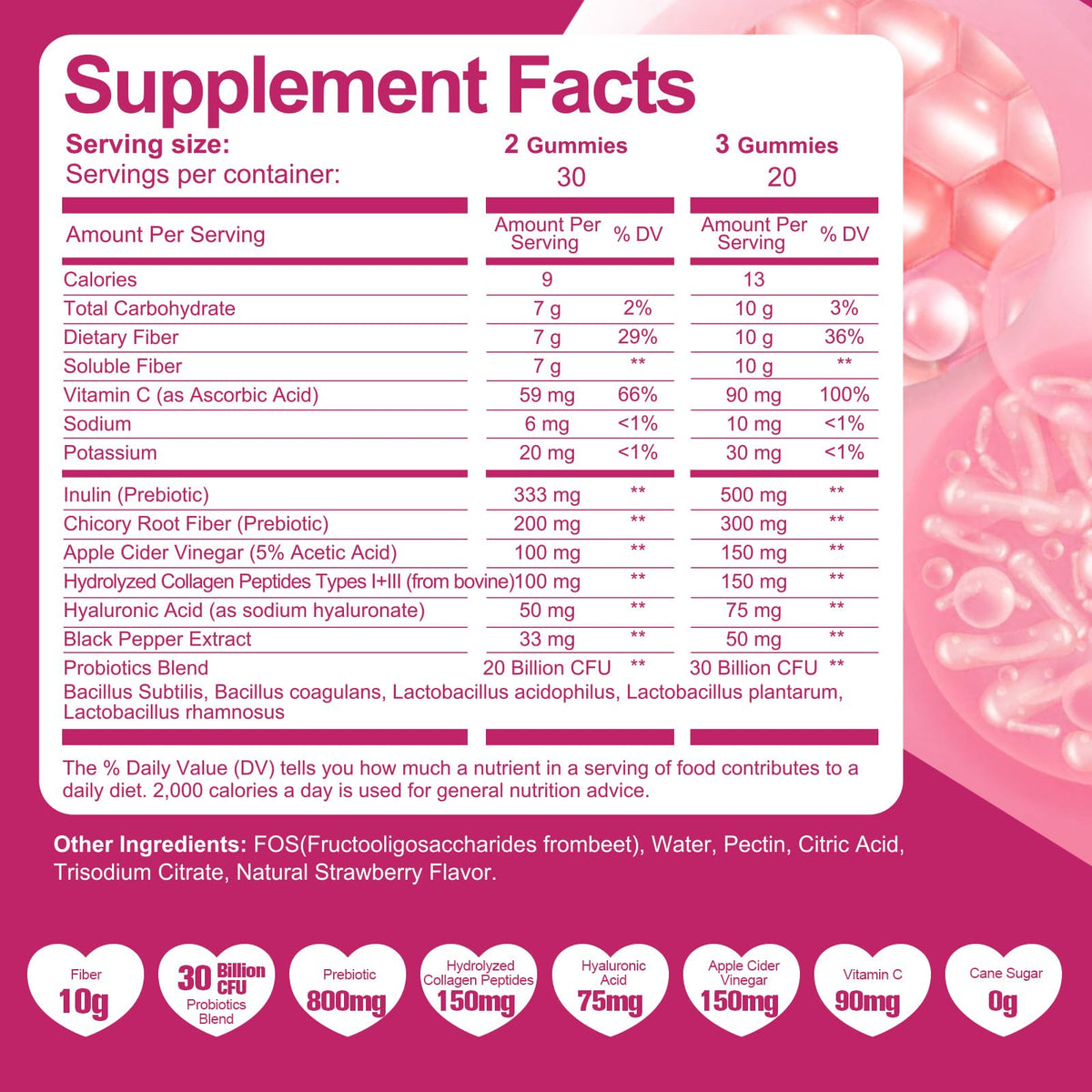Migcopat 10G Fiber Gummies with Collagen Peptides, Hyaluronic Acid, Vitamin C, ACV, 30 Billion CFU Probiotics – Sugar Free Collagen Gummy for Skin, Hair & Nails - OmniHealth US