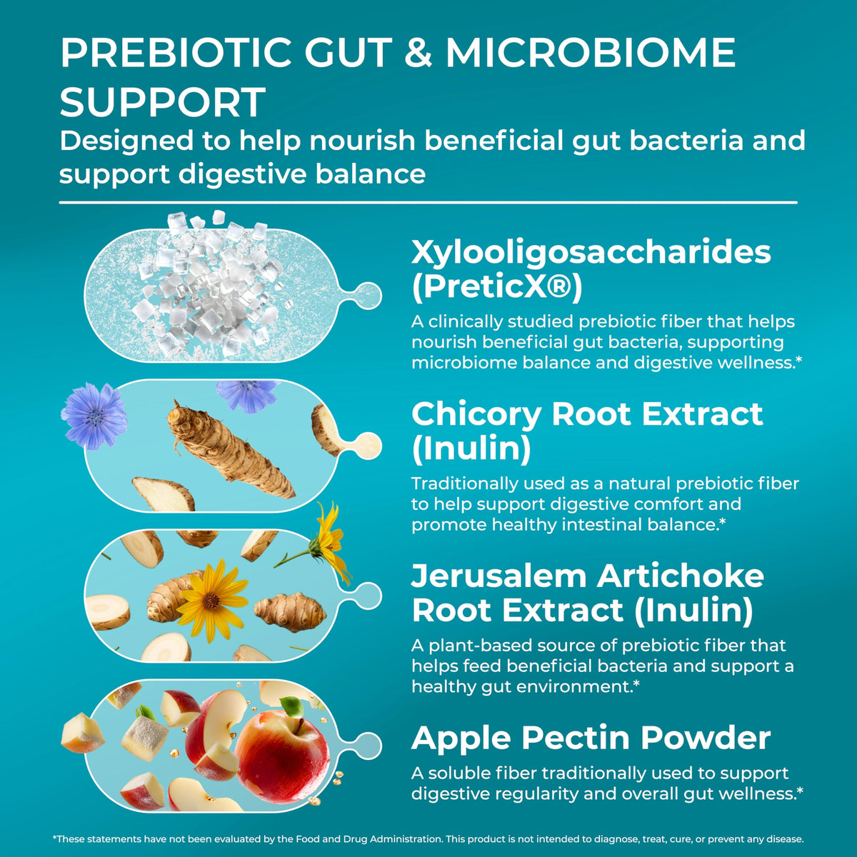 PUREHEALTH Research Improbiome - Prebiotic Fiber - Natural Support for Healthy Gut Prebiotics - Digestive Nutritional Supplements - with Jerusalem Artichoke, OmniHealth US