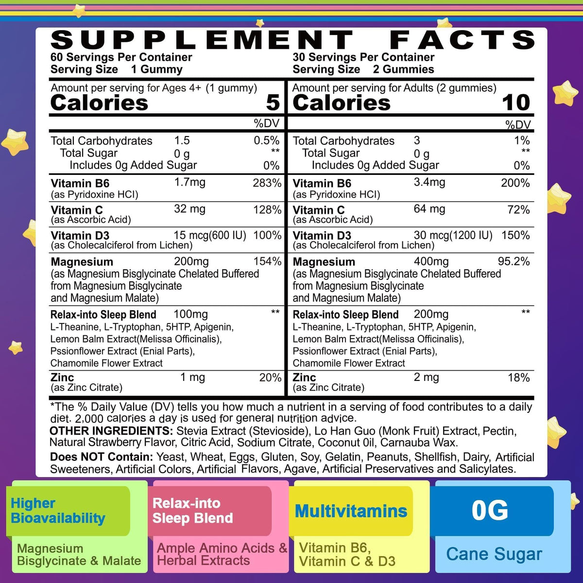 Magnesium Glycinate Gummies for Adults & Kids 4+, Sugar Free Magnesium Bisglycinate Supplement 400/200mg with B6D3, 5HTP, L-Theanine for Sleep & Relaxation - OmniHealth US