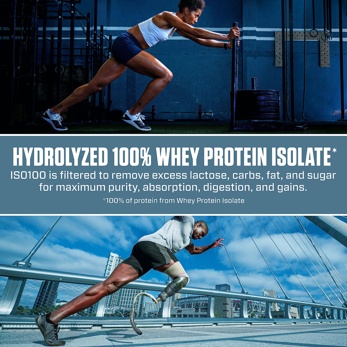 Dymatize ISO100 Hydrolyzed Protein Powder, 100% Whey Isolate Protein, 25g of Protein DymatizeBuy Supplements Australia