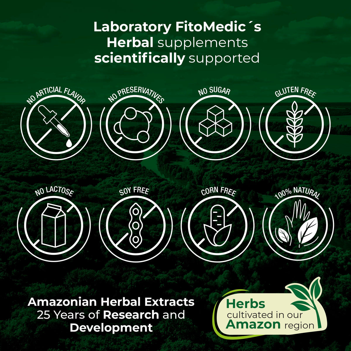 Lab - l carnitine - 1500 mg per Serving, 200 Capsules, l-carnitine - High Potency of - Acetyl FITO MEDIC'SBuy Supplements Australia