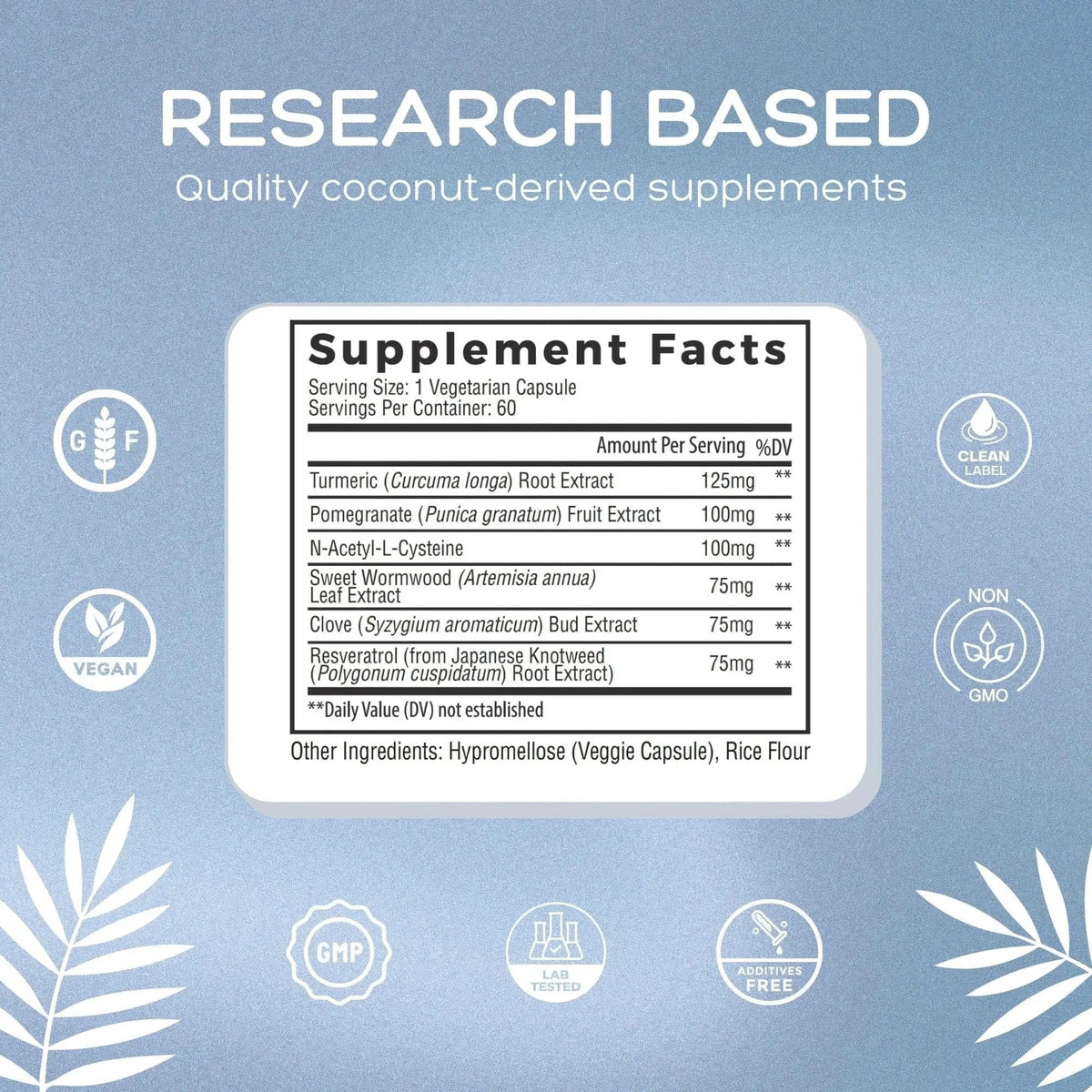 Natural Cure Labs Biofilm Complex – Premium Biofilm Formula Botanicals & Herbs | Biofilm Product for Digestion & Immune Support | Natural Cure LabsBuy Supplements Australia
