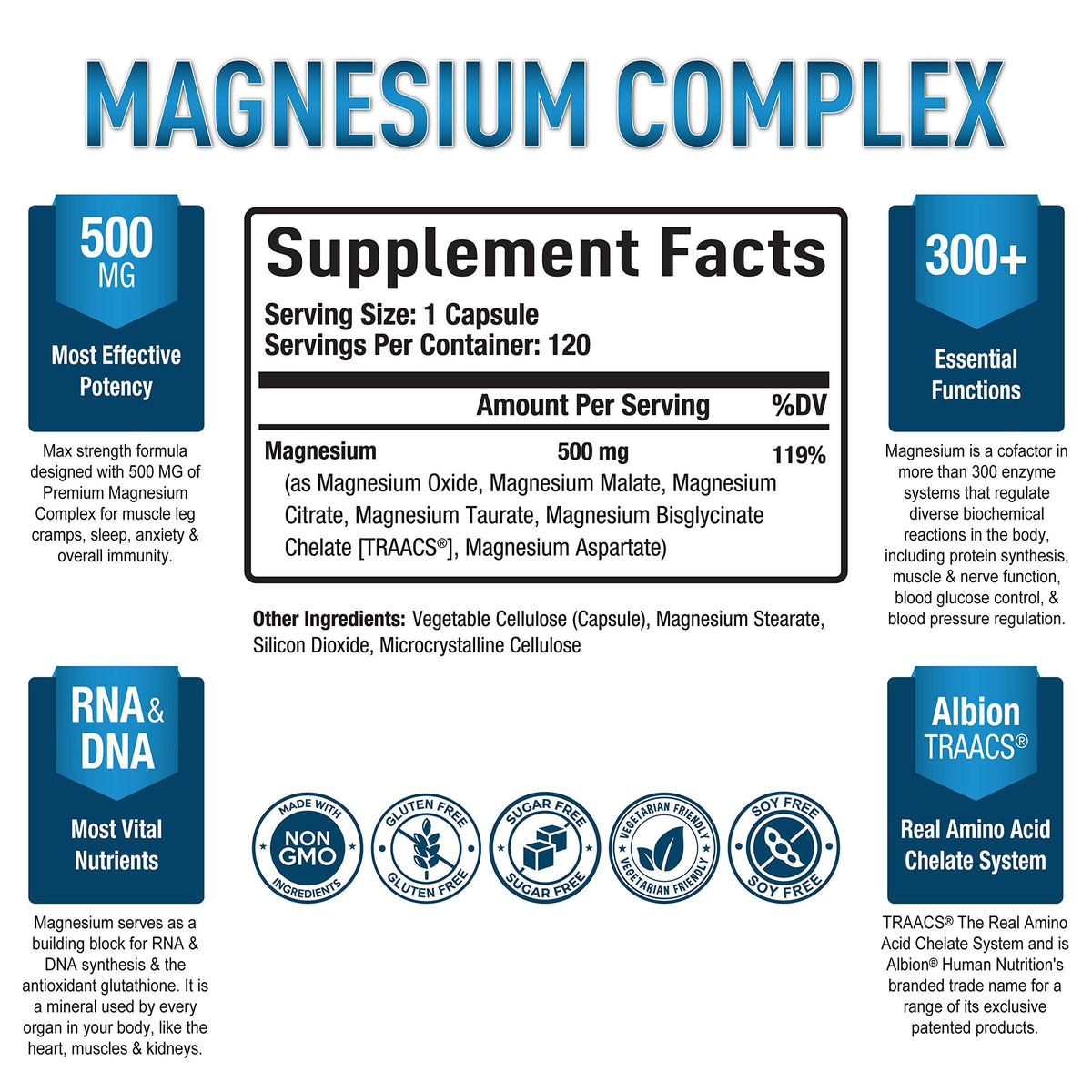 Magnesium Complex Supplement - Magnesium Citrate, Malate, Taurate, Oxide Purely OptimalBuy Supplements Australia