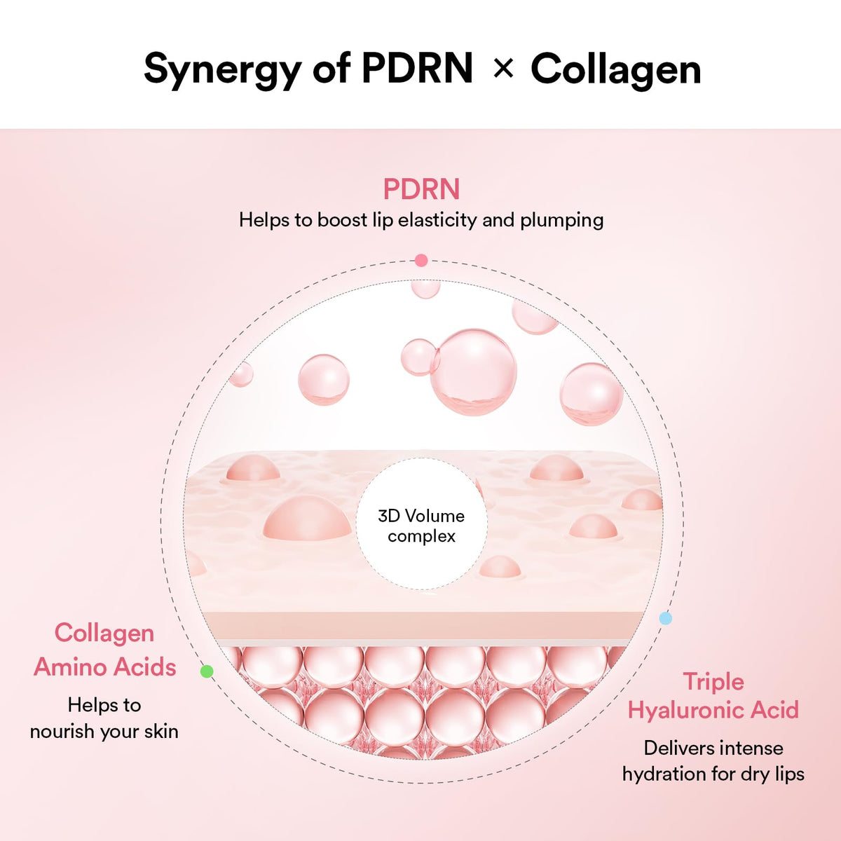 Abib PDRN Collagen Lip Mask Glazed Jelly 0.38 fl oz | Korean Lip Butter Balm Overnight Sleeping Mask Hydrating Care Moisturizer Treatment for Flakey, Dry Lips - Maple Wellness Supplements