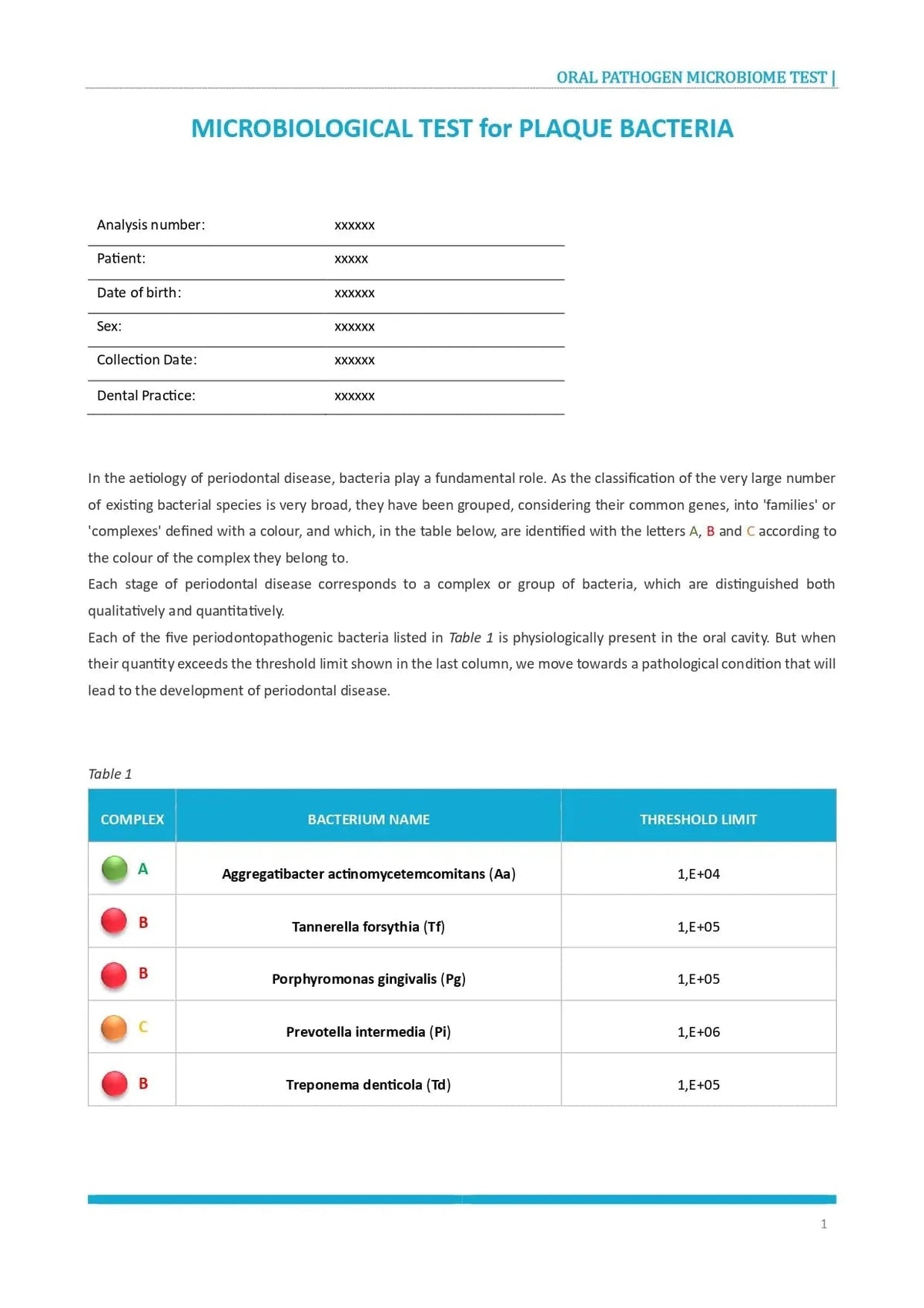 AffinityDNA Oral Microbiome Test Kit | Oral Bacteria Test for Dental Health | at Home Cheek Swab Sample Collection Kit | Results in 10-15 Working Days | No Extra Fees - Maple Wellness Supplements