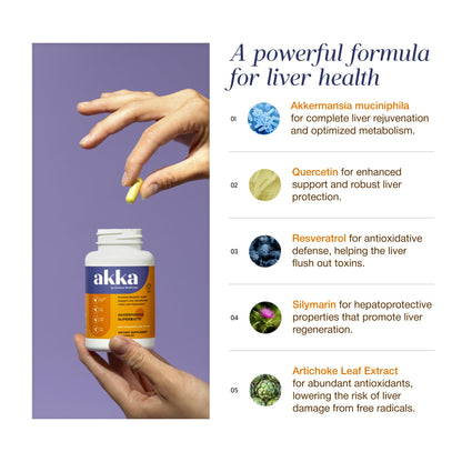 Akkermansia Probiotic Liver Cleanse Detox & Repair - Liver Health Supplement for Energy, Digestion & Metabolism with Akkermansia Muciniphila (AKKA Superbiotics), - Maple Wellness Supplements