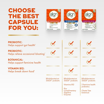Align Probiotic, 24/7 Digestive Support, Probiotics for Women and Men, Probiotics for Digestive Health, Men and Womens Probiotic Capsules Help Relieve - Maple Wellness Supplements